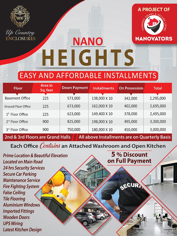 Nano Heights Payment Plan