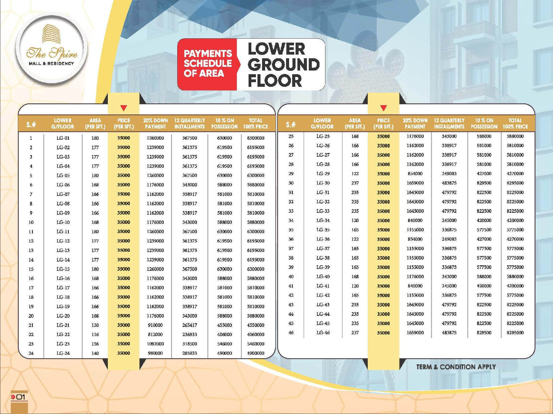 The Spire Mall Lower Ground Floor Shops Payment Plan
