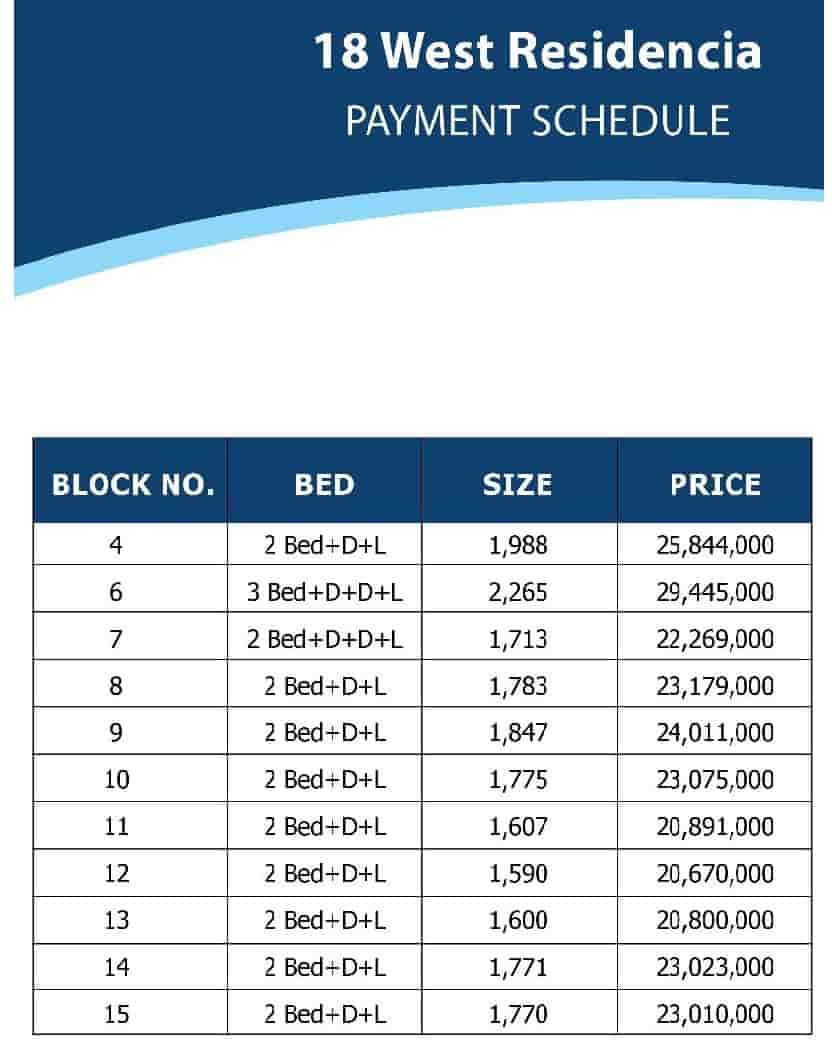 18 West Residencia Payment Schedule