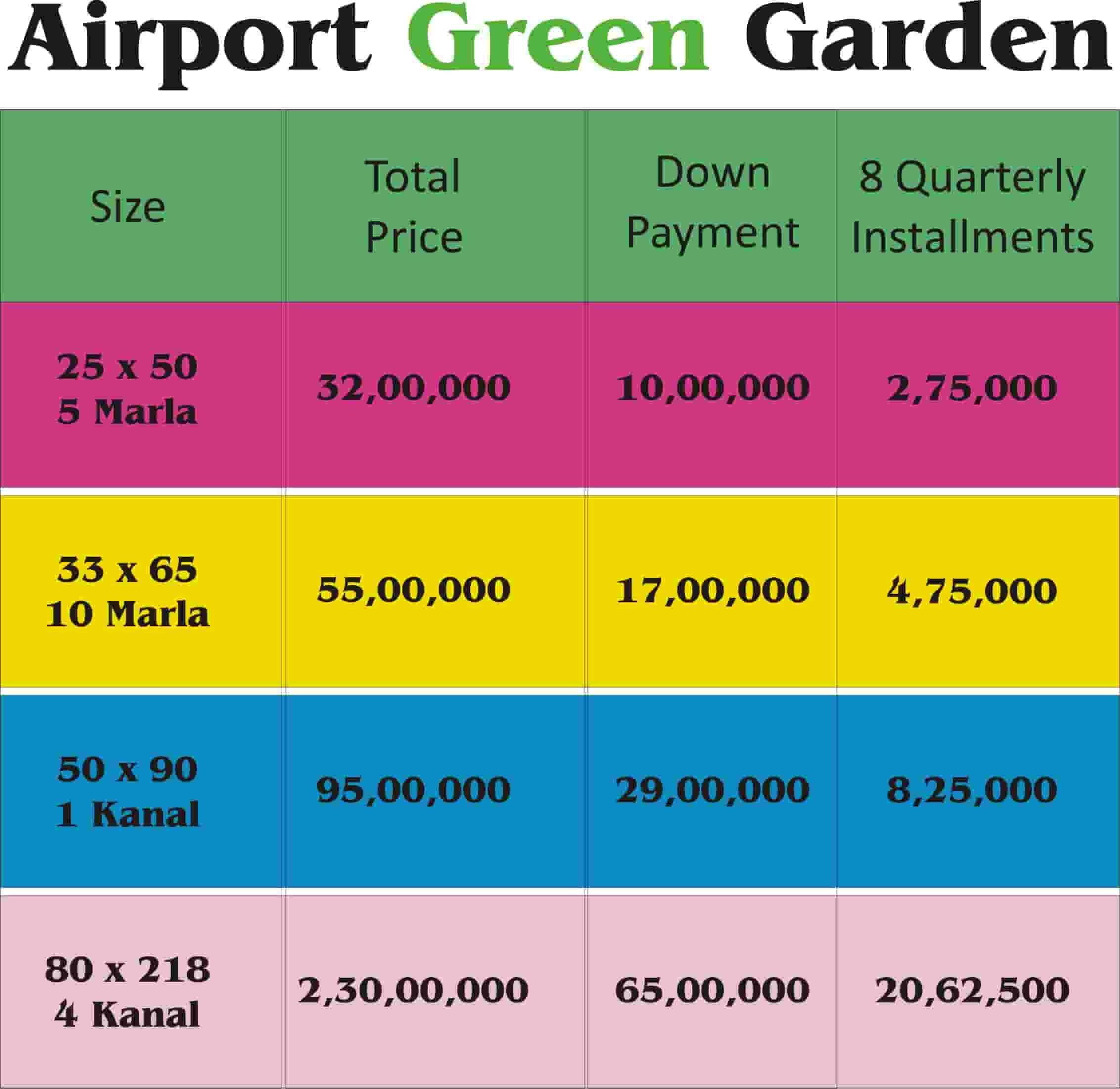 Airport-Green-Garden-Payment-Plan