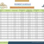 Gulberg Heights Payment Plan-13