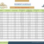 Gulberg Heights Payment Plan-27