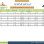 Gulberg Heights Payment Plan-6