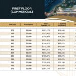 Gulberg Mall 1st Floor Payment Plan 03