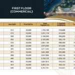 Gulberg Mall 1st Floor Payment Plan 04