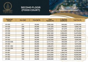 Gulberg Mall 2nd Floor Food Court Payment Plan 02