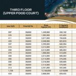Gulberg Mall 3rd Floor Food Court Payment Plan 01