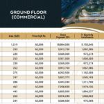 Gulberg Mall Ground Floor Payment Plan 2