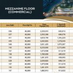 Gulberg Mall Mezzanine Payment Plan 01