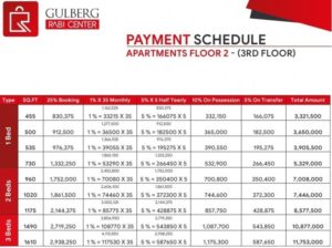 Gulberg Rabi Center 3rd Floor Apartment