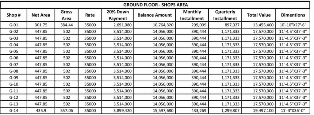 Liberty Tower Ground Floor Shops Payment Plan