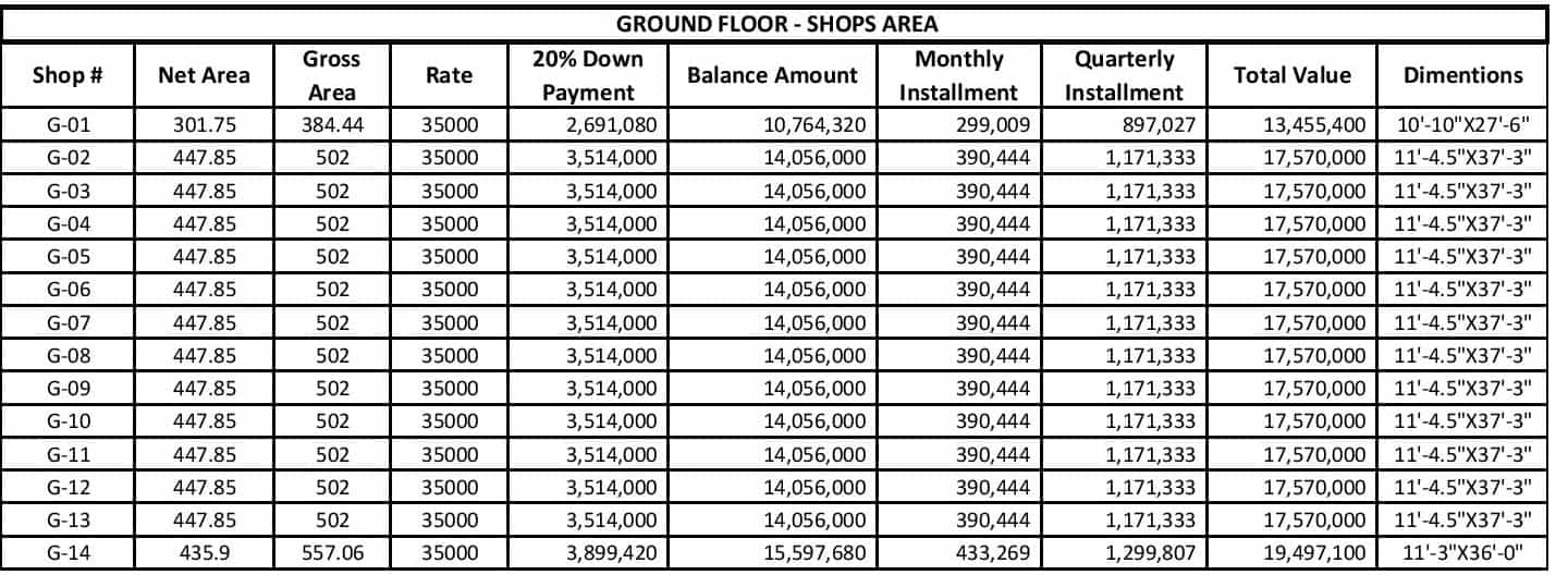 Liberty Tower Ground Floor Shops Payment Plan