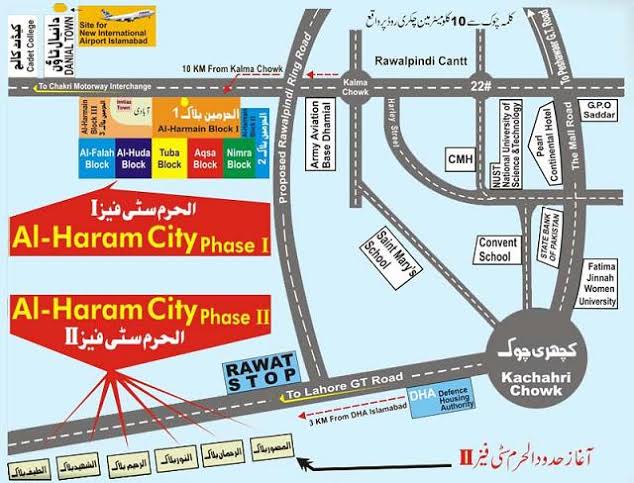 Al Haram City Location Map