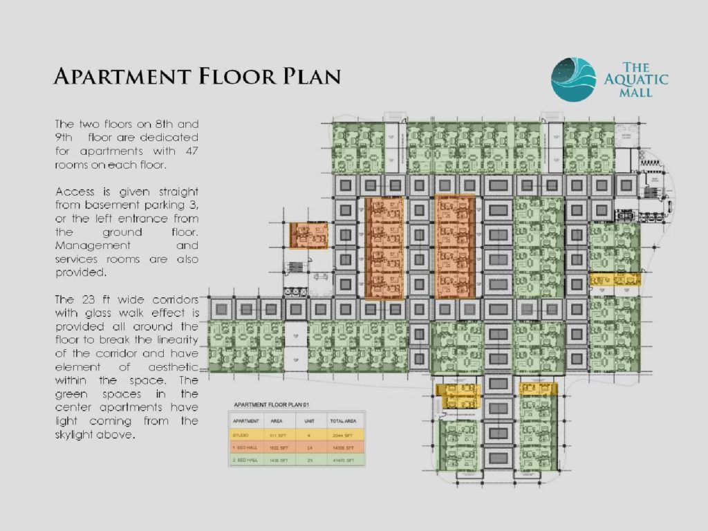 Aquatic Mall 8th & 9th Floor Apartments Plan