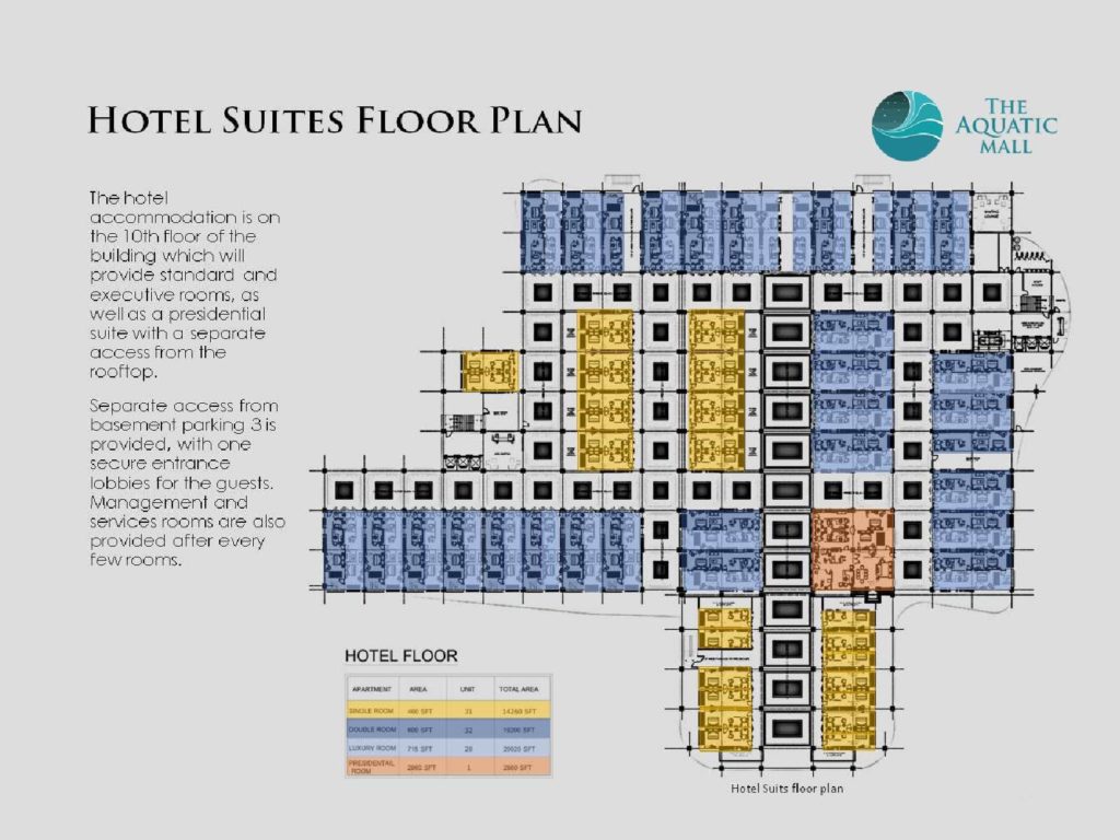 Aquatic Mall Hotel Suites Floor Plan