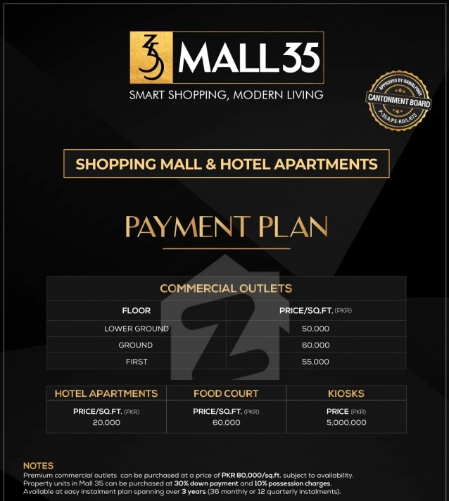 Mall 35 Payment Plan