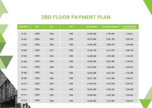 Skypark One 3rd Floor Payment Plan