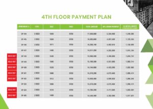 Skypark One 4th Floor Payment Plan-1