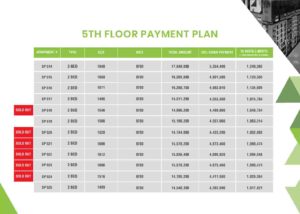Skypark One 5th Floor Payment Plan-1
