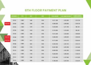 Skypark One 6th Floor Payment Plan