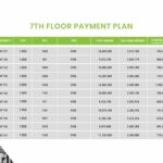 Skypark One 7th Floor Payment Plan-2
