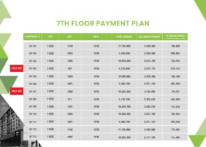 Skypark One 7th Floor Payment Plan