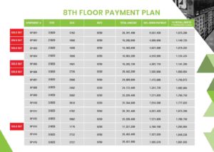 Skypark One 8th Floor Payment Plan