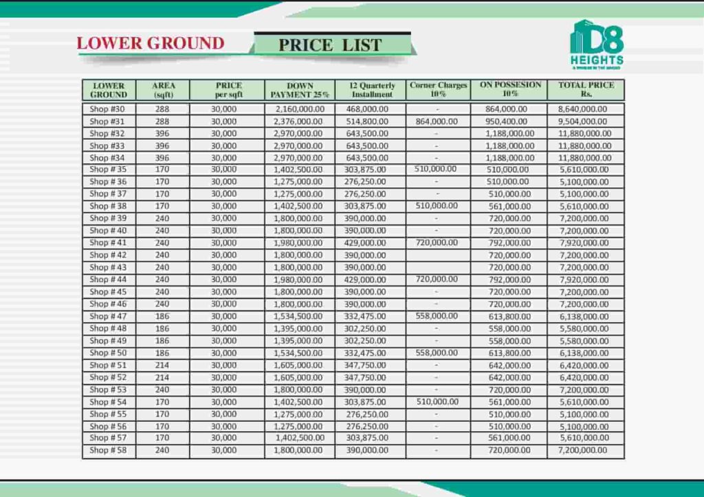 D8 Heights Lower Ground Floor Payment Plan 2