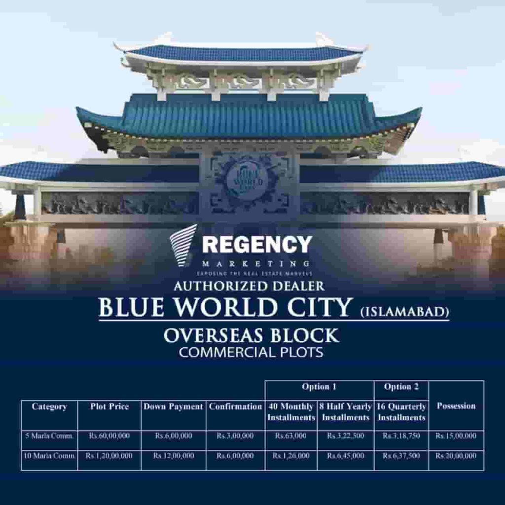 Blue World City Overseas Block Commercial