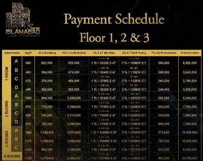 Islamabad Square Payment Plan 1