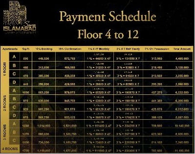 Islamabad Square Payment Plan 2