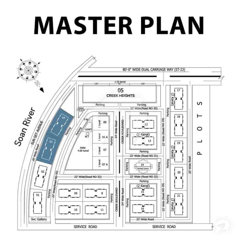 River Walk Master Plan
