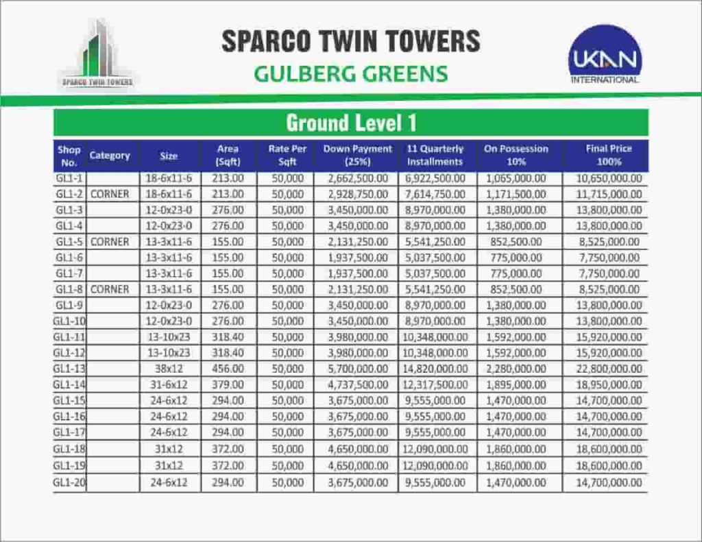 Sparco Towers Ground Floor Payment Plan 2