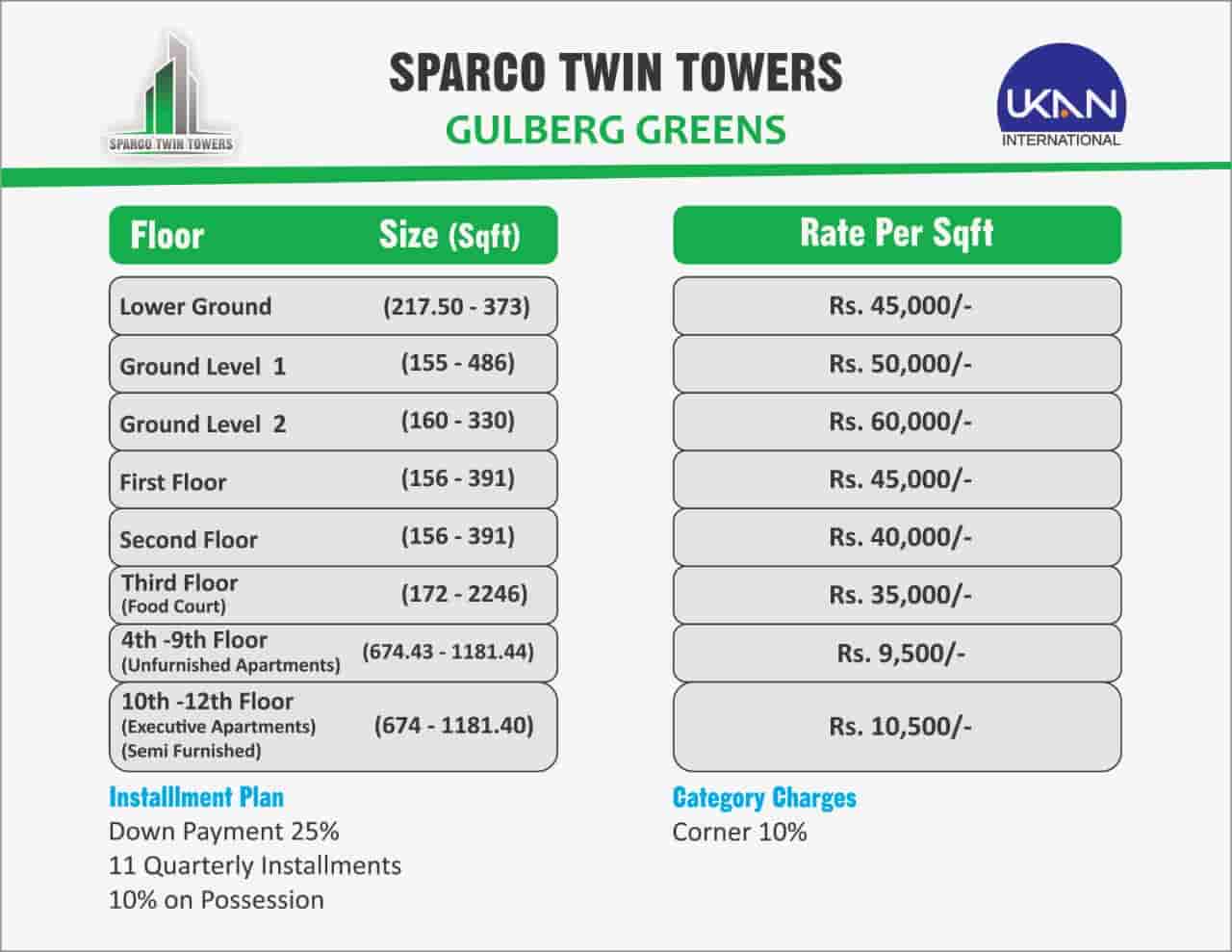 Sparco Twin Towers Installment Plan