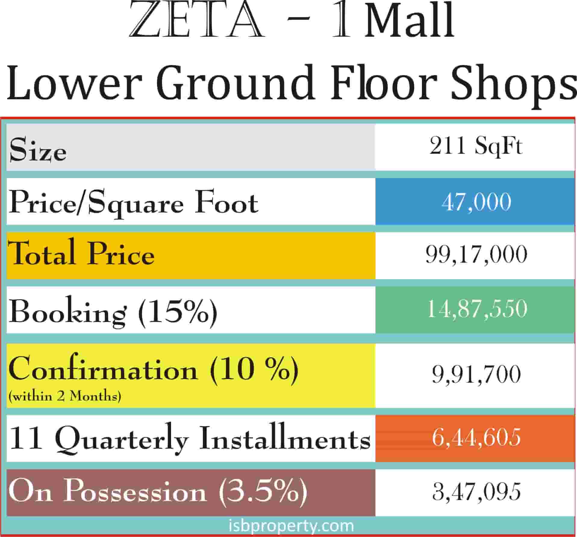 Zeta-1 Mall Lower Ground Payment Plan