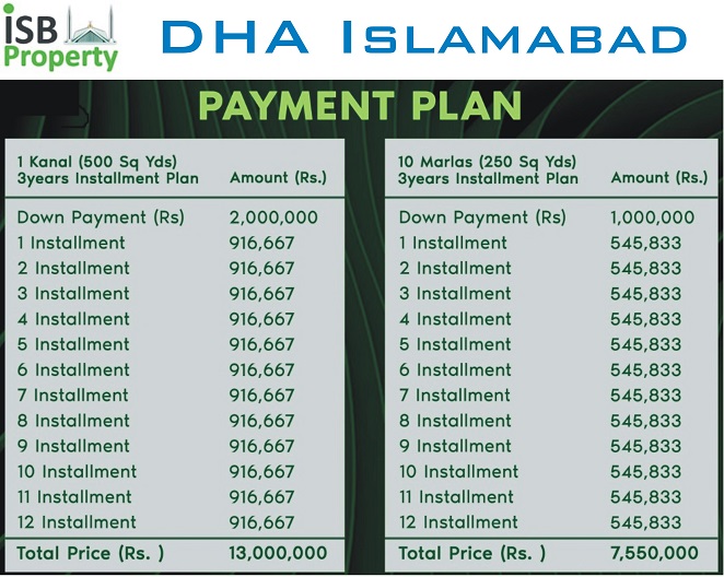 DHA Islamabad Installment Plan Resized