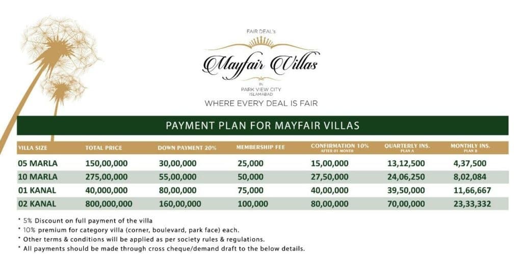 Mayfair Villas Payment Plan