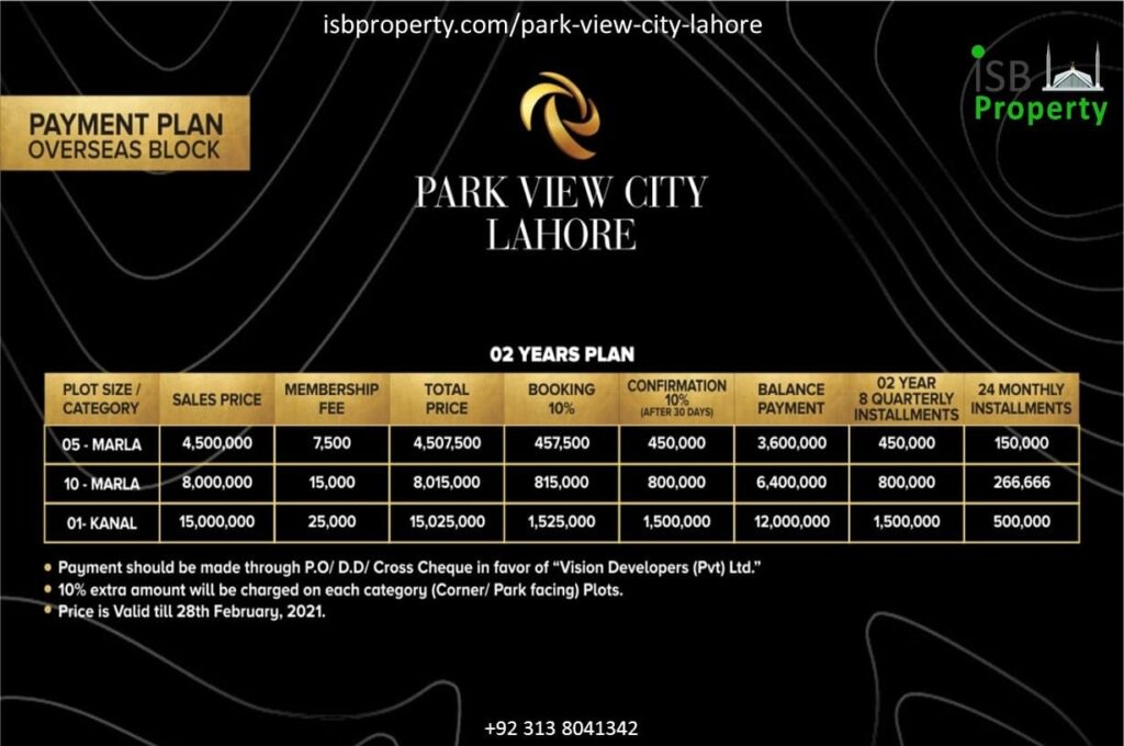 Park View City Lahore Payment Plan